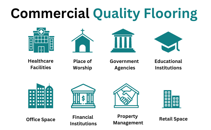 Commercial flooring highlight